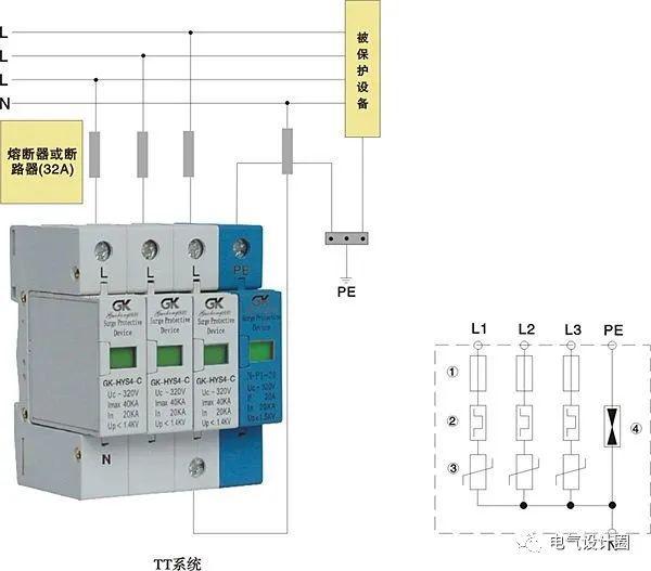 配電室中有哪些類型的低壓配電柜電壓？配電柜主要內(nèi)部組件是什么？