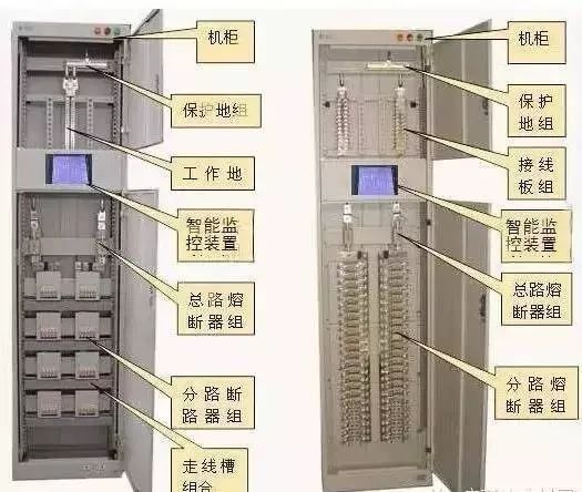 較完整的配電柜型號解釋