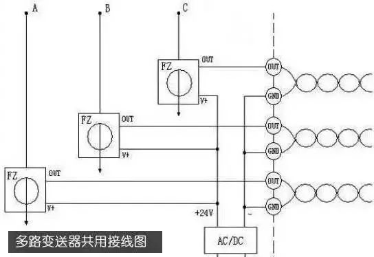 較完整的配電柜型號(hào)詮釋已經(jīng)到來，值得收藏！