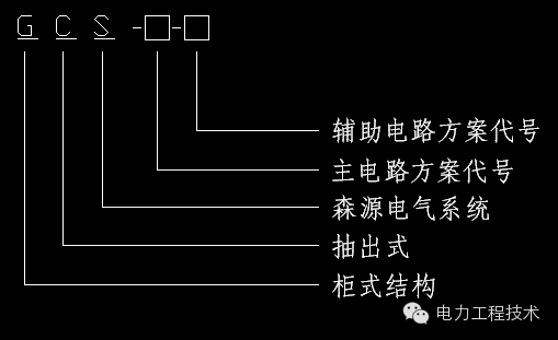 電力工程技術(shù)獨(dú)家分析—開關(guān)柜圖形分析