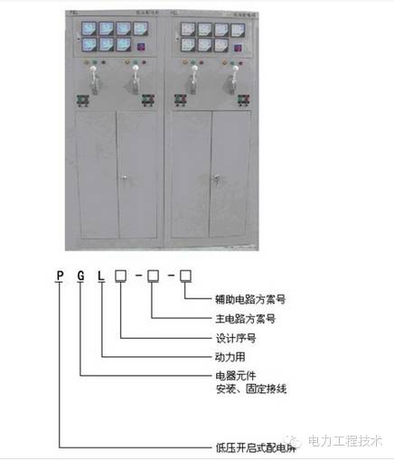 電力工程技術(shù)獨(dú)家分析—開關(guān)柜圖形分析