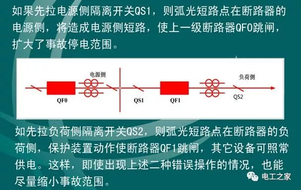 文本分析10KV開(kāi)關(guān)柜