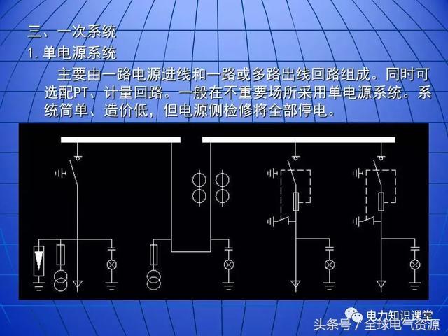 10kV中壓開關(guān)柜基礎(chǔ)知識，值得收集！