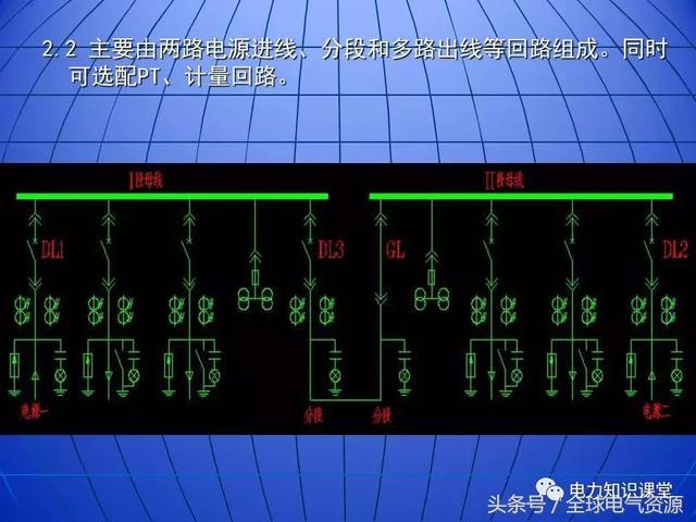 10kV中壓開關(guān)柜基礎(chǔ)知識，值得收集！