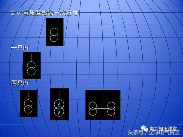 10kV中壓開關(guān)柜基礎(chǔ)知識，值得收集！