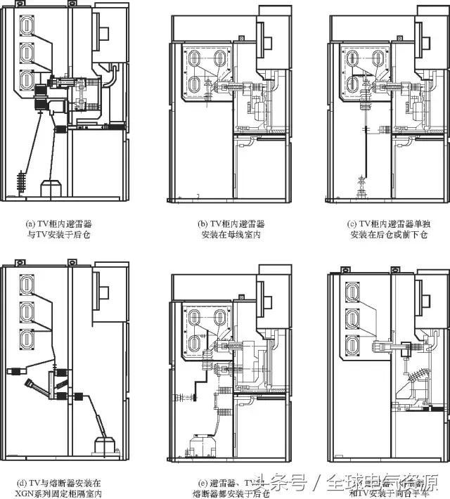 10kV中壓開關(guān)柜基礎(chǔ)知識，值得收集！