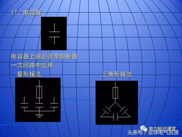 10kV中壓開關(guān)柜基礎(chǔ)知識，值得收集！