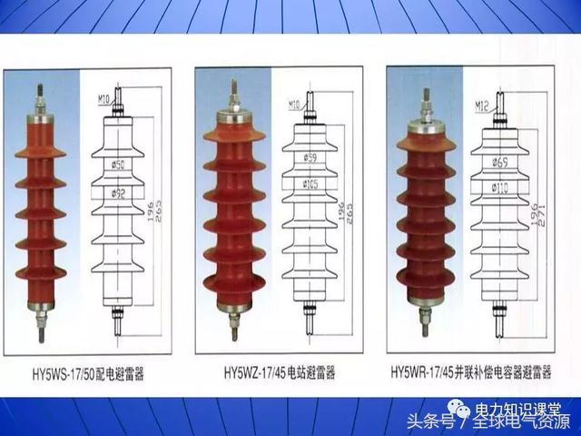 10kV中壓開關(guān)柜基礎(chǔ)知識，值得收集！