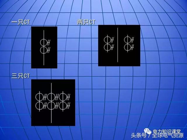 10kV中壓開關(guān)柜基礎(chǔ)知識，值得收集！