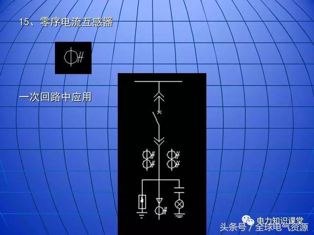 10kV中壓開關(guān)柜基礎(chǔ)知識，值得收集！