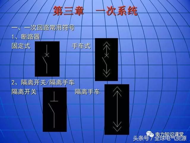 10kV中壓開關(guān)柜基礎(chǔ)知識，值得收集！