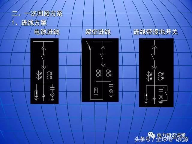 10kV中壓開關(guān)柜基礎(chǔ)知識，值得收集！