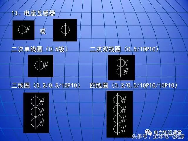 10kV中壓開關(guān)柜基礎(chǔ)知識，值得收集！