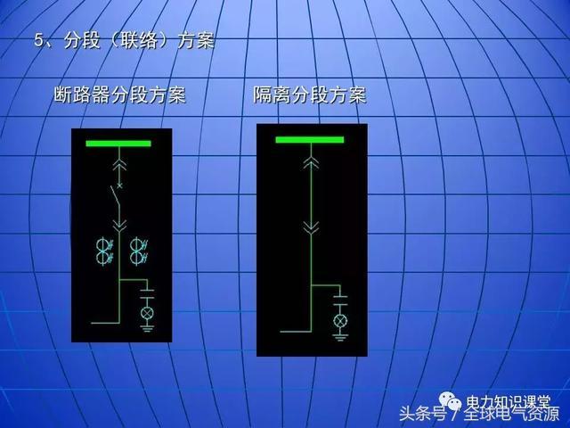 10kV中壓開關(guān)柜基礎(chǔ)知識，值得收集！