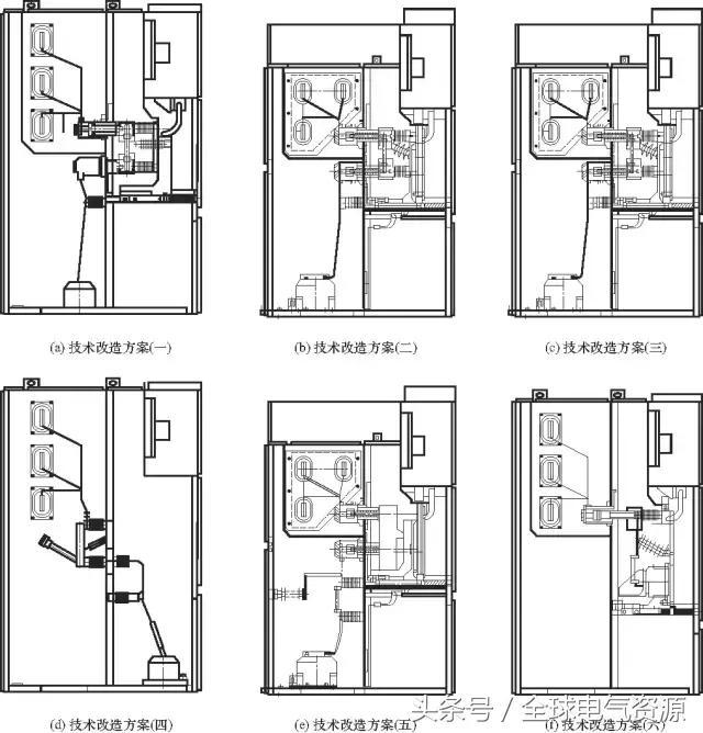 10kV中壓開關(guān)柜基礎(chǔ)知識，值得收集！