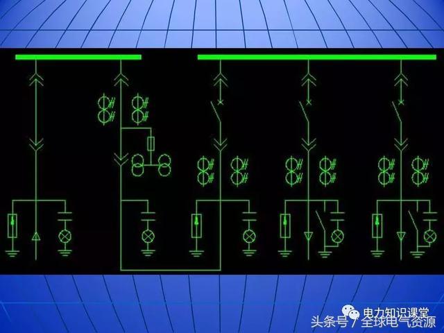 10kV中壓開關(guān)柜基礎(chǔ)知識，值得收集！