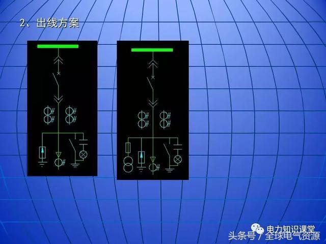 10kV中壓開關(guān)柜基礎(chǔ)知識，值得收集！