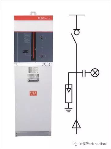 這是干貨??！10KV配電室開關(guān)柜及其功能，圖形分析！！