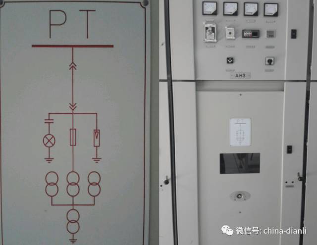 這是干貨??！10KV配電室開關(guān)柜及其功能，圖形分析！！