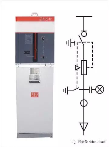 這是干貨?。?0KV配電室開關(guān)柜及其功能，圖形分析??！