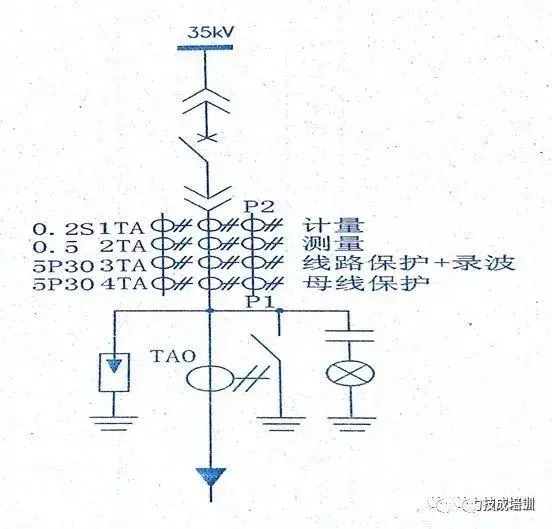 高壓開(kāi)關(guān)柜二次圖閱讀說(shuō)明，電氣人員必須閱讀該圖~