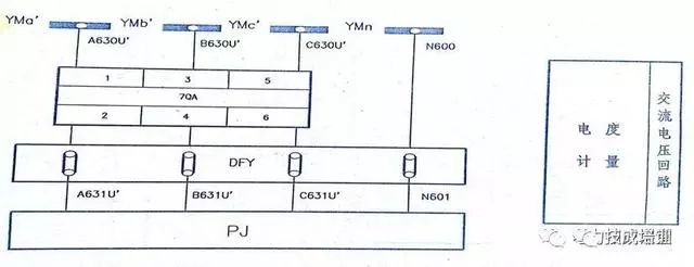 高壓開(kāi)關(guān)柜二次圖閱讀說(shuō)明，電氣人員必須閱讀該圖~