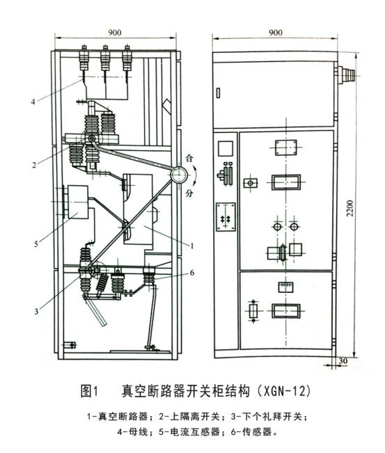 引入較常見的高壓開關(guān)柜XGN-12真空斷路器開關(guān)柜