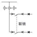 低電壓開關(guān)柜不同類型型號！