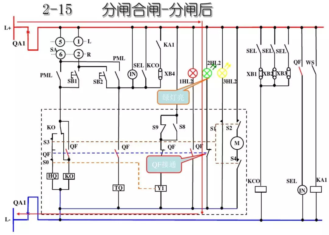 開(kāi)關(guān)柜次級(jí)電路，圖形分析??！