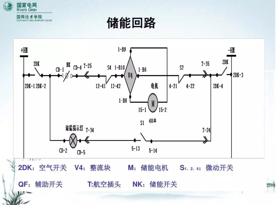 開(kāi)關(guān)柜次級(jí)電路，圖形分析??！