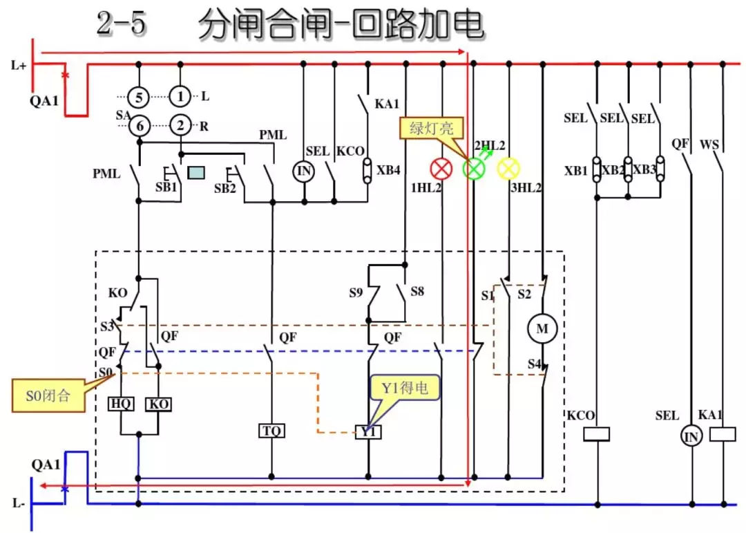 開(kāi)關(guān)柜次級(jí)電路，圖形分析??！