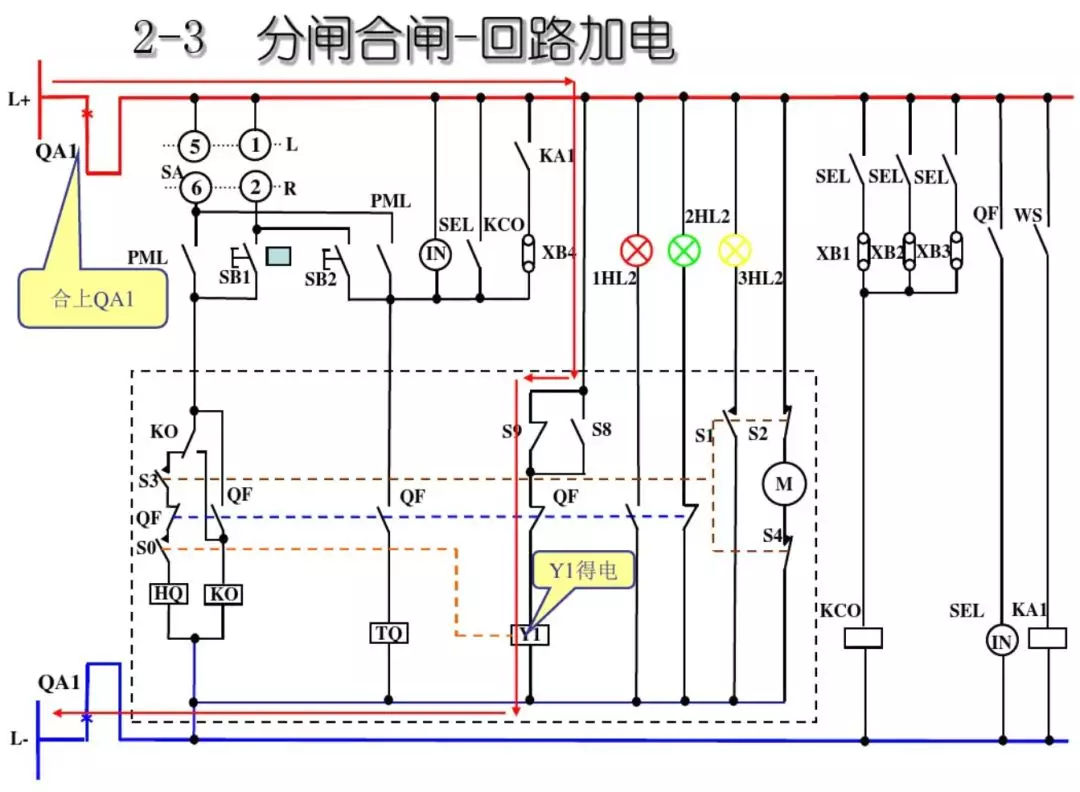 開(kāi)關(guān)柜次級(jí)電路，圖形分析??！