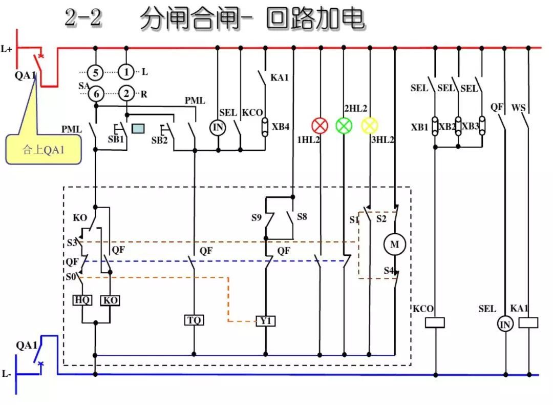 開(kāi)關(guān)柜次級(jí)電路，圖形分析??！