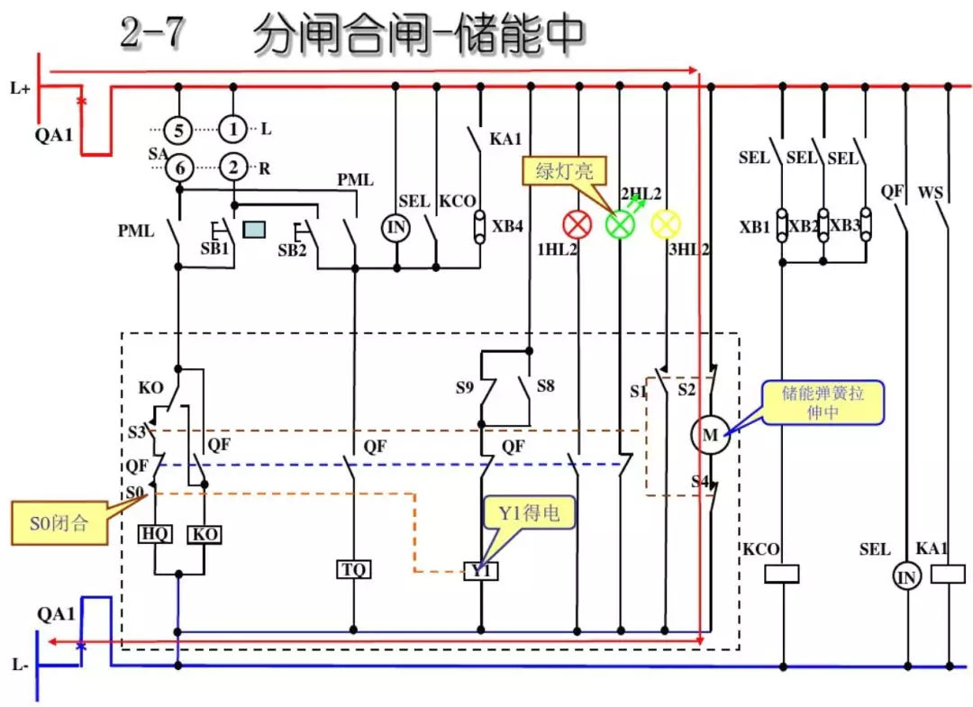 開(kāi)關(guān)柜次級(jí)電路，圖形分析??！