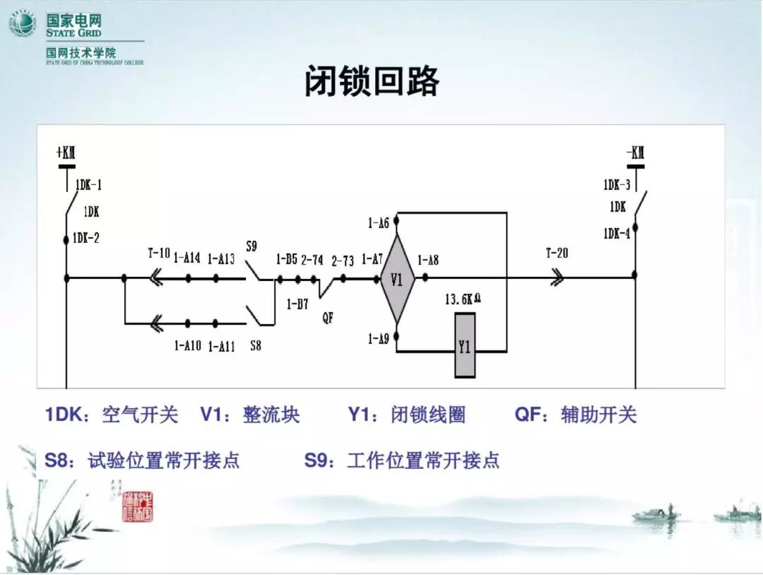 開(kāi)關(guān)柜次級(jí)電路，圖形分析??！