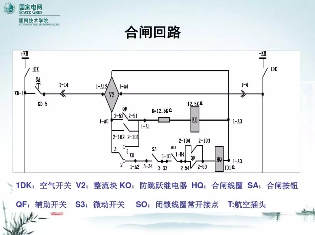 開(kāi)關(guān)柜次級(jí)電路，圖形分析！！