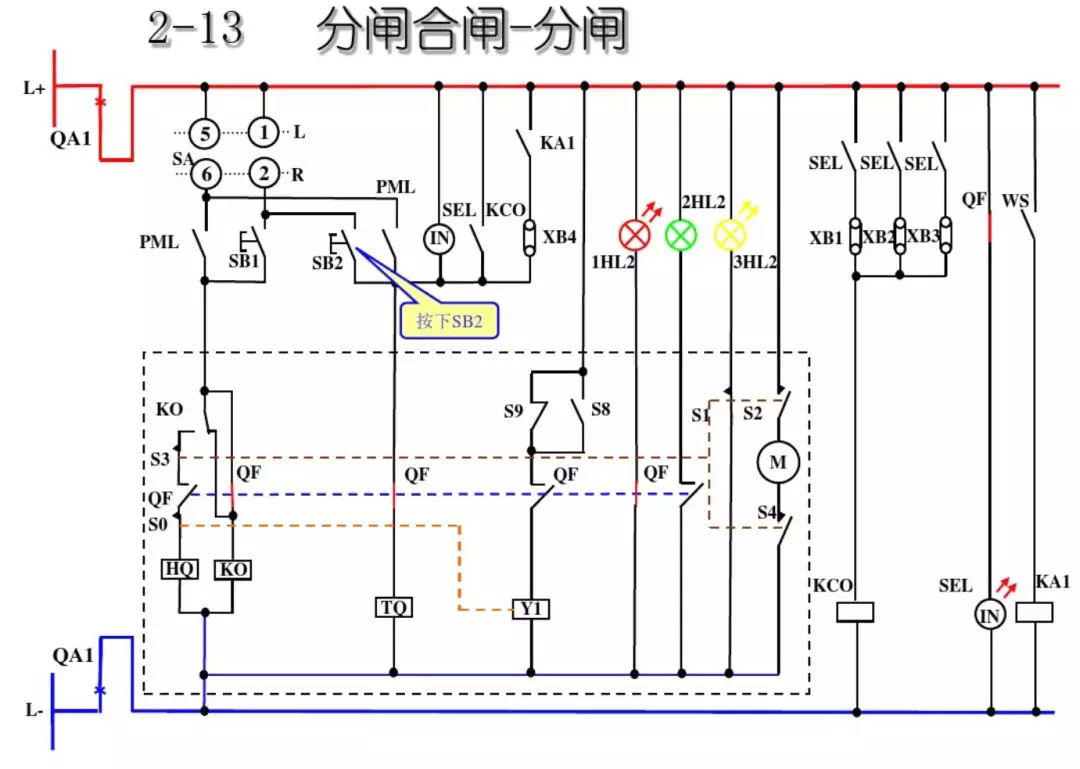 開(kāi)關(guān)柜次級(jí)電路，圖形分析??！