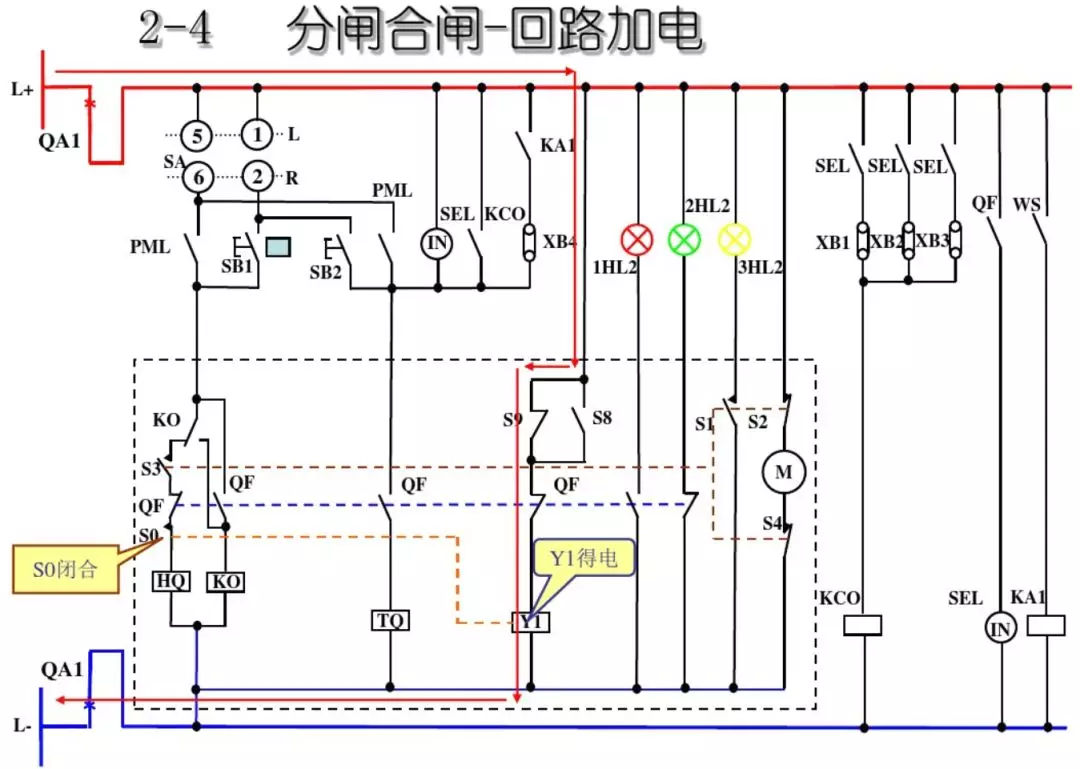 開(kāi)關(guān)柜次級(jí)電路，圖形分析??！