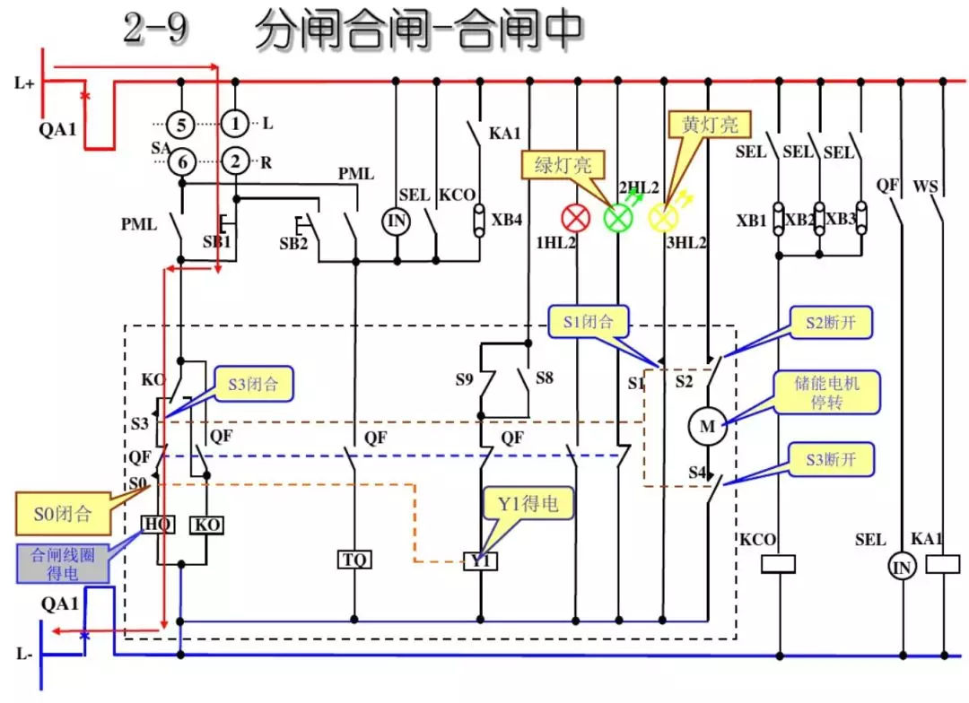 開(kāi)關(guān)柜次級(jí)電路，圖形分析！！