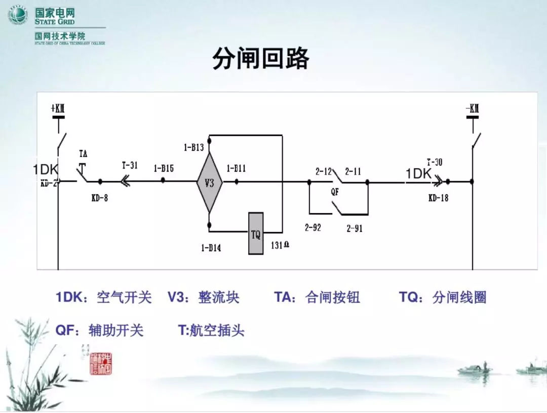 開(kāi)關(guān)柜次級(jí)電路，圖形分析！！