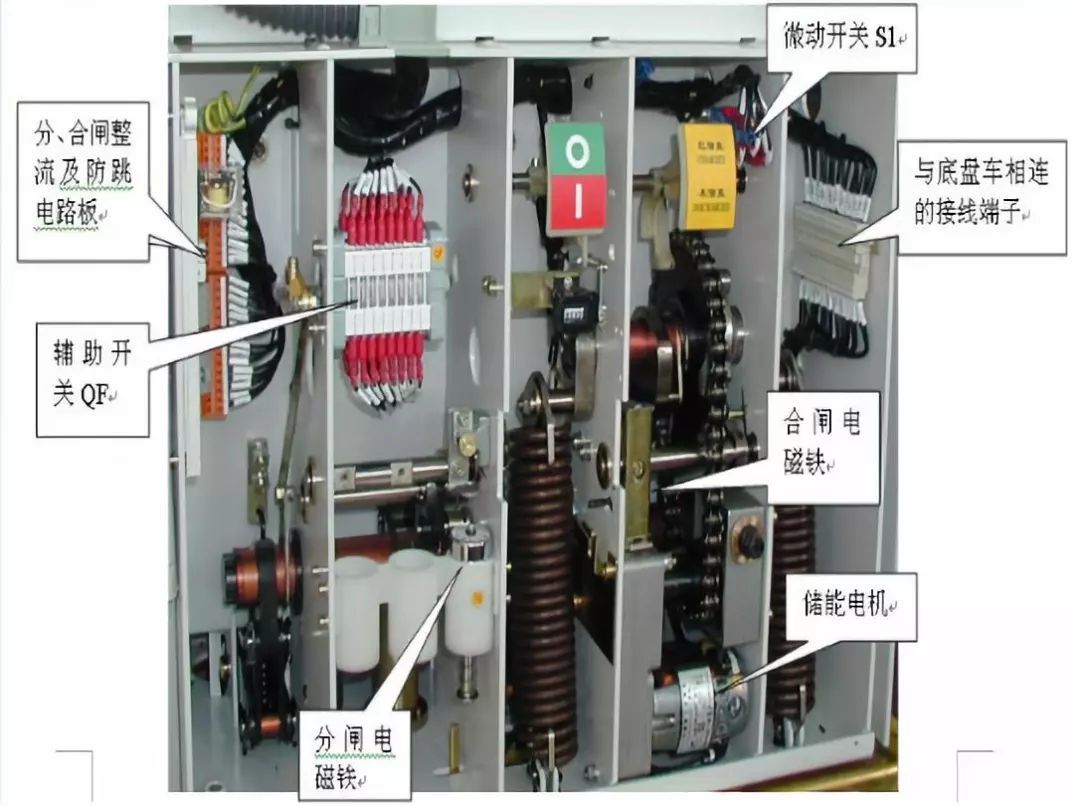 開(kāi)關(guān)柜次級(jí)電路，圖形分析??！