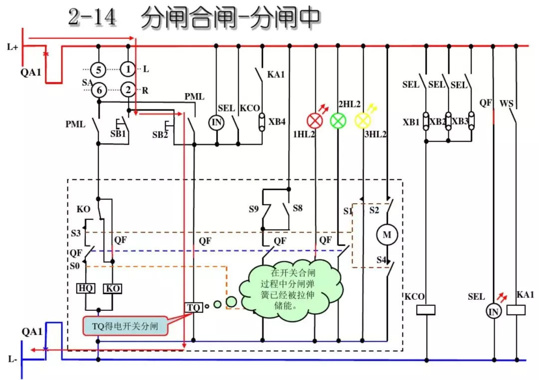 開(kāi)關(guān)柜次級(jí)電路，圖形分析??！