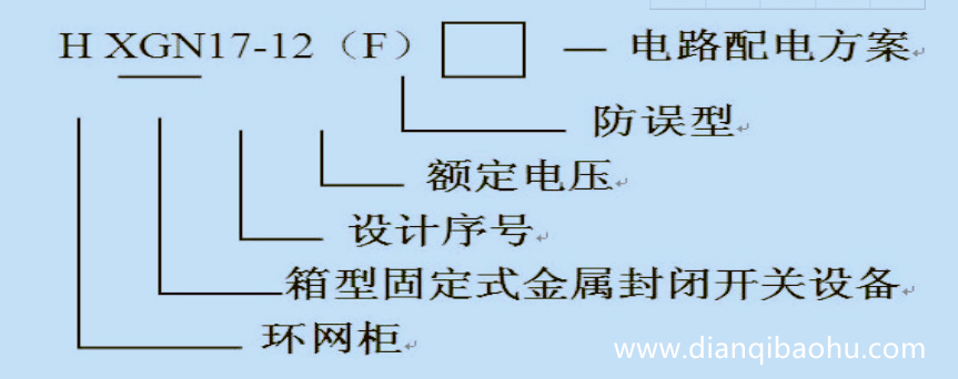 10KV高壓開關(guān)柜公共型號是什么？