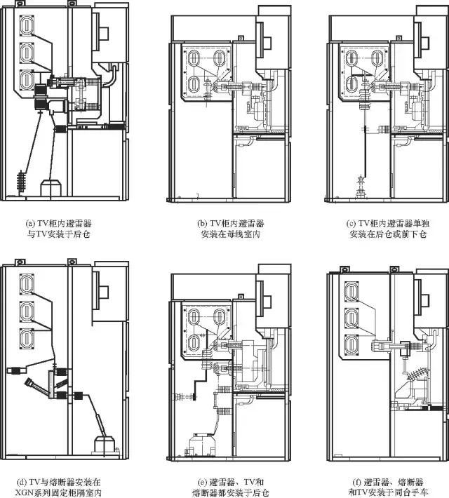 開關(guān)柜的清晰介紹、故障分析及對策