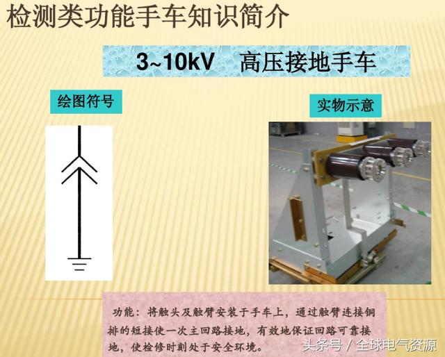 10KV開關(guān)柜內(nèi)部功能手車結(jié)構(gòu)已充分說明，易于理解！