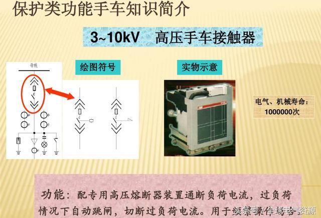 10KV開關(guān)柜內(nèi)部功能手車結(jié)構(gòu)已充分說明，易于理解！