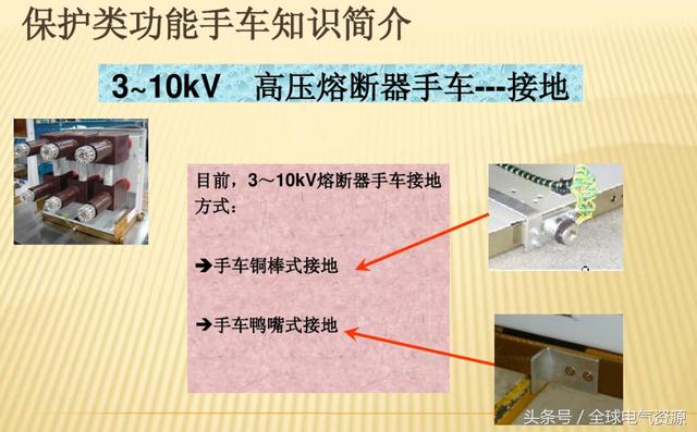 10KV開關(guān)柜內(nèi)部功能手車結(jié)構(gòu)已充分說明，易于理解！