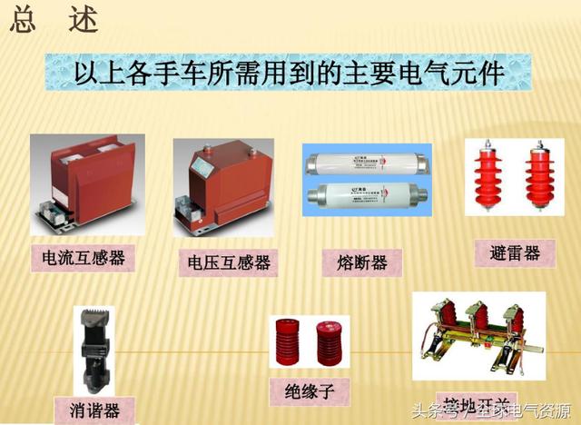 10KV開關(guān)柜內(nèi)部功能手車結(jié)構(gòu)已充分說明，易于理解！