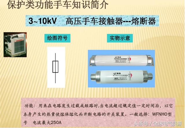 10KV開關(guān)柜內(nèi)部功能手車結(jié)構(gòu)已充分說明，易于理解！