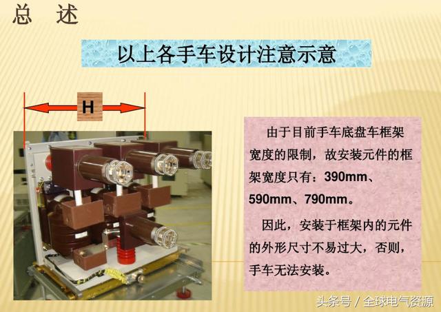 10KV開關(guān)柜內(nèi)部功能手車結(jié)構(gòu)已充分說明，易于理解！